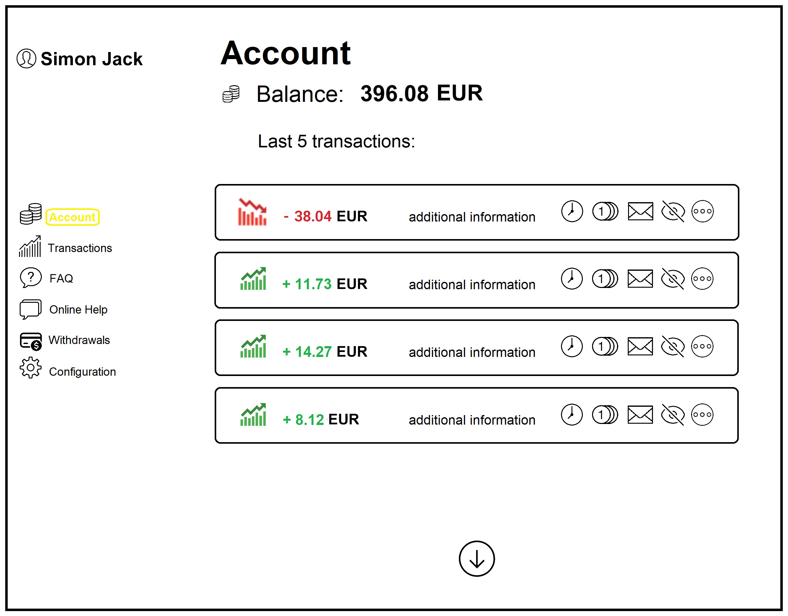 Day 1 trading results screenshot